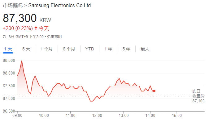 图片来源:谷歌