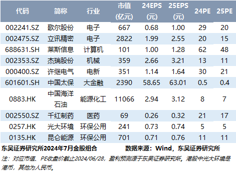 【策略*陈刚】极致分化——2024年上半年A股深度复盘|陈刚_新浪财经_新浪网