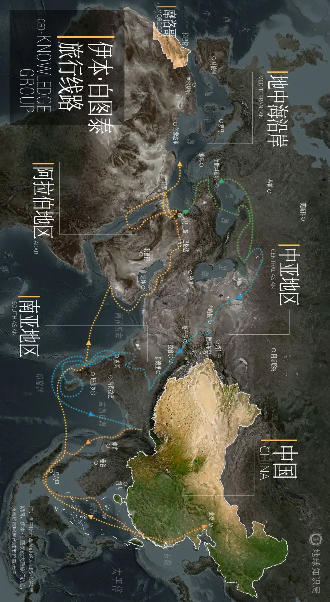 跨越山海（横屏查看）