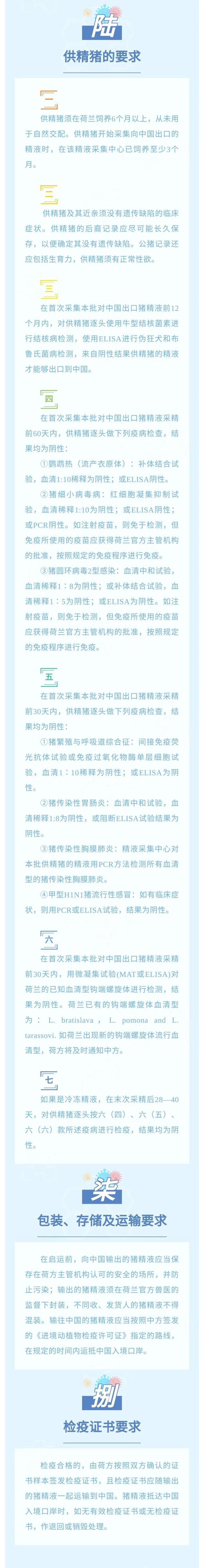 政策解读丨海关总署关于进口荷兰猪遗传物质检疫和卫生要求的公告政策