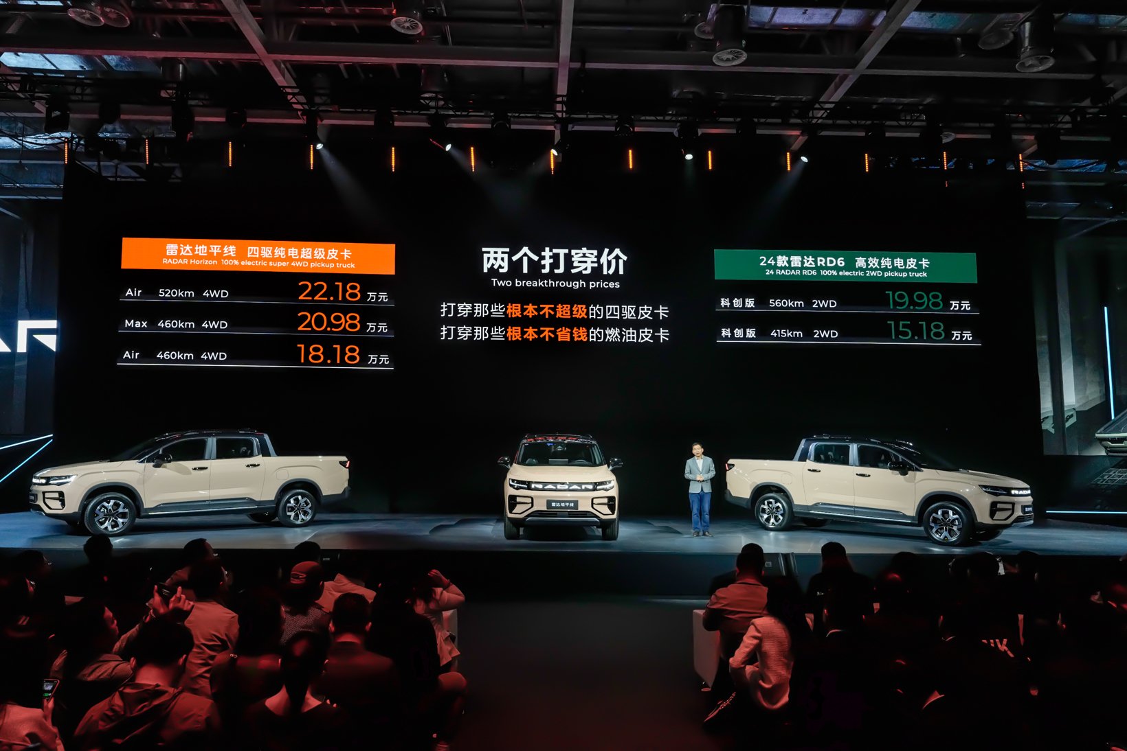 图源：吉利雷达