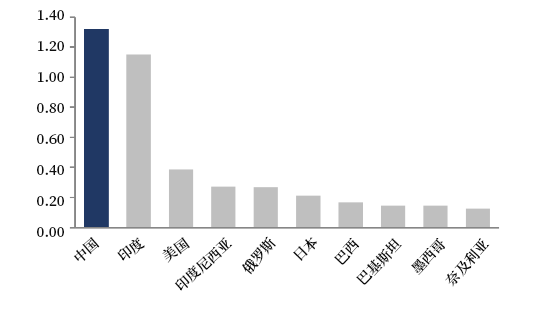 偏振光治疗仪怎么用【康复学科建设方案】一文带您了解肾脏科康复解决方案！_https://www.jmylbn.com_新闻资讯_第1张