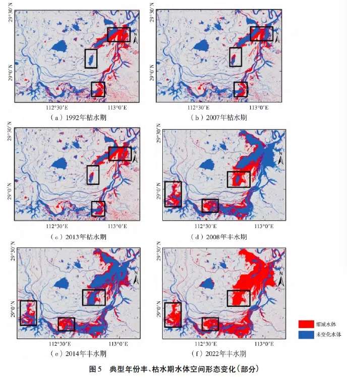 图片来源：周再文、何贞铭等 《多源时序影像洞庭湖流域水体时空演变特征分析》