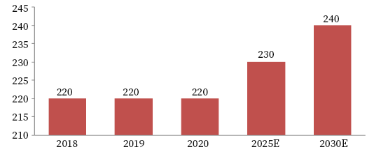 偏振光治疗仪怎么用【康复学科建设方案】一文带您了解肾脏科康复解决方案！_https://www.jmylbn.com_新闻资讯_第2张