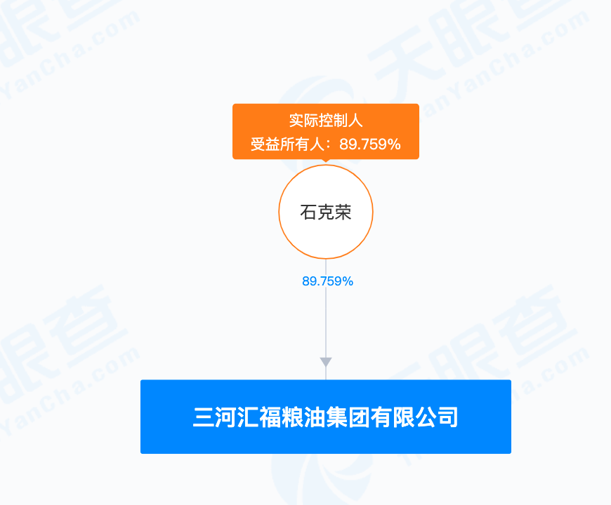 刑法教授：“混装油”或涉嫌刑事犯罪！能否实时监测油罐车？“理论上可以，但不知成本有多高”-油罐车可以柴汽油混装吗