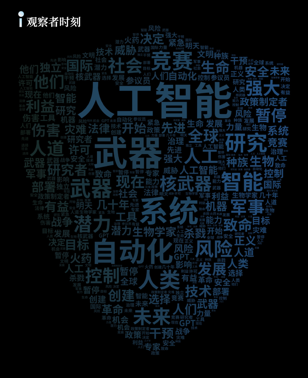 当人们讨论AI威胁时都在说什么