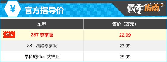 上述厂家指导价仅代表2024年6月20日的价格，如有变动请以官网为准