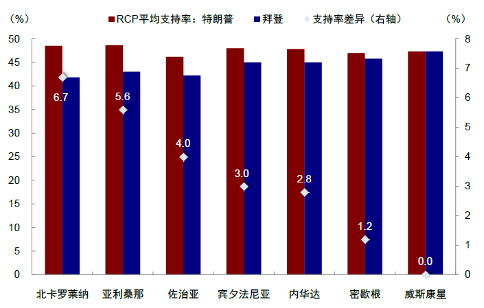 2024年美国人口调查局_美国普查局预计2024年元旦世界人口总数将接近80.2亿
