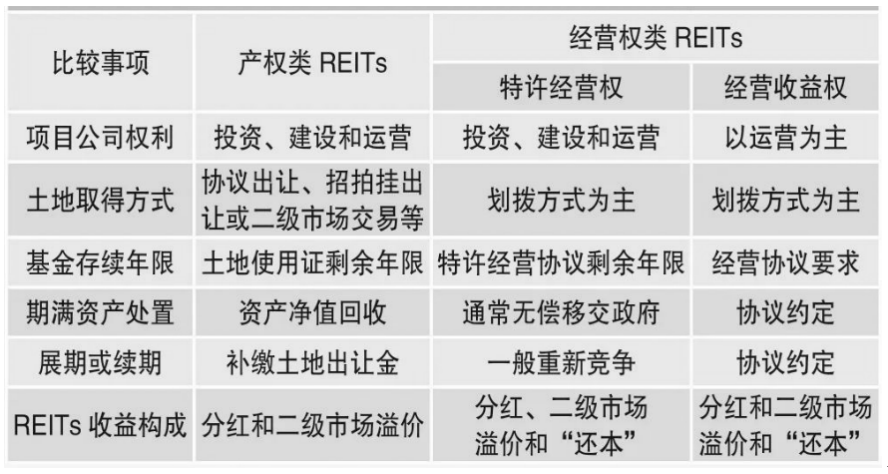 农村土地承包权的互换条件 农村户口与土地承包的那些事儿
