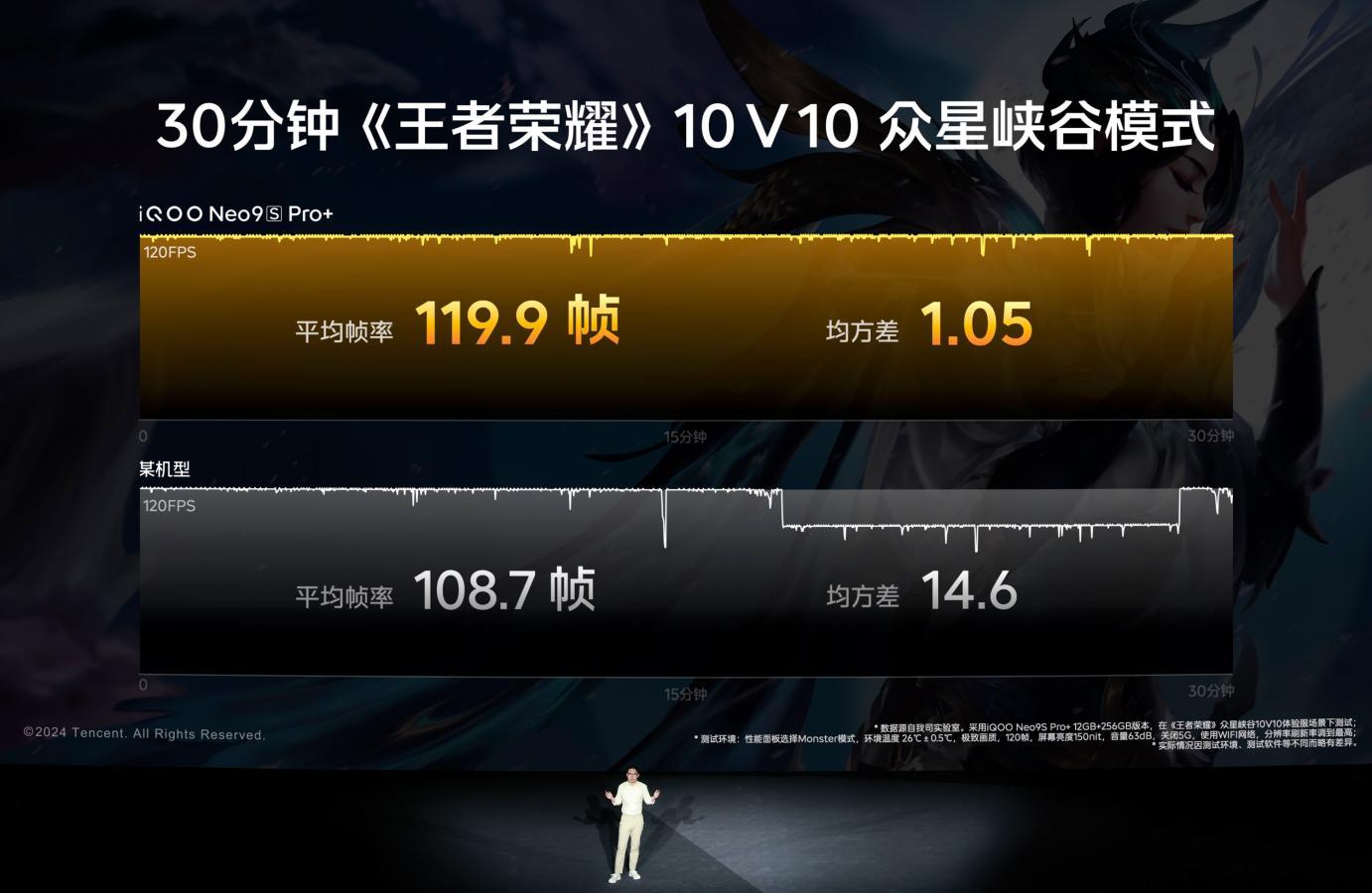 真正正在增强安然死谙