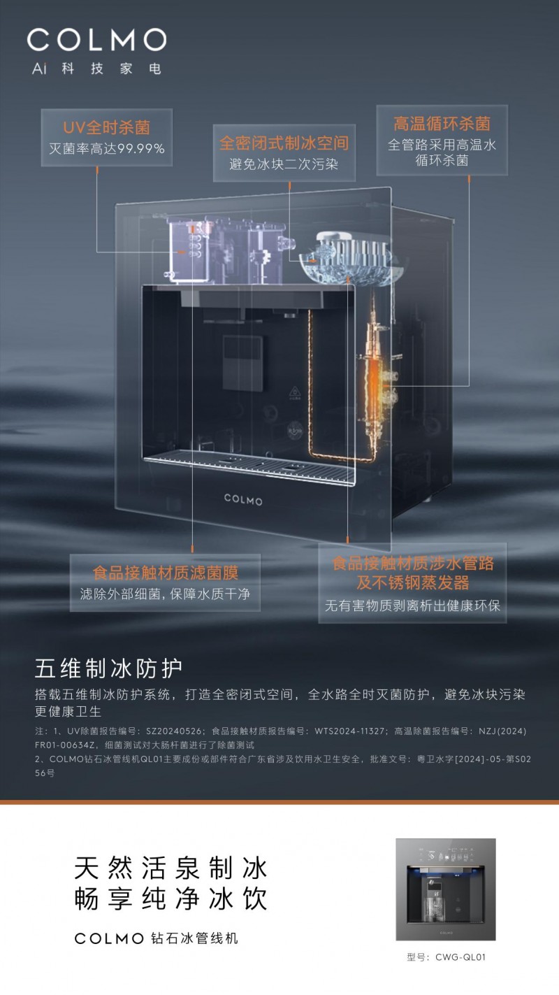 媲美钻石的超净冰块,COLMO解锁制冰黑科技|生活_新浪科技_新浪网