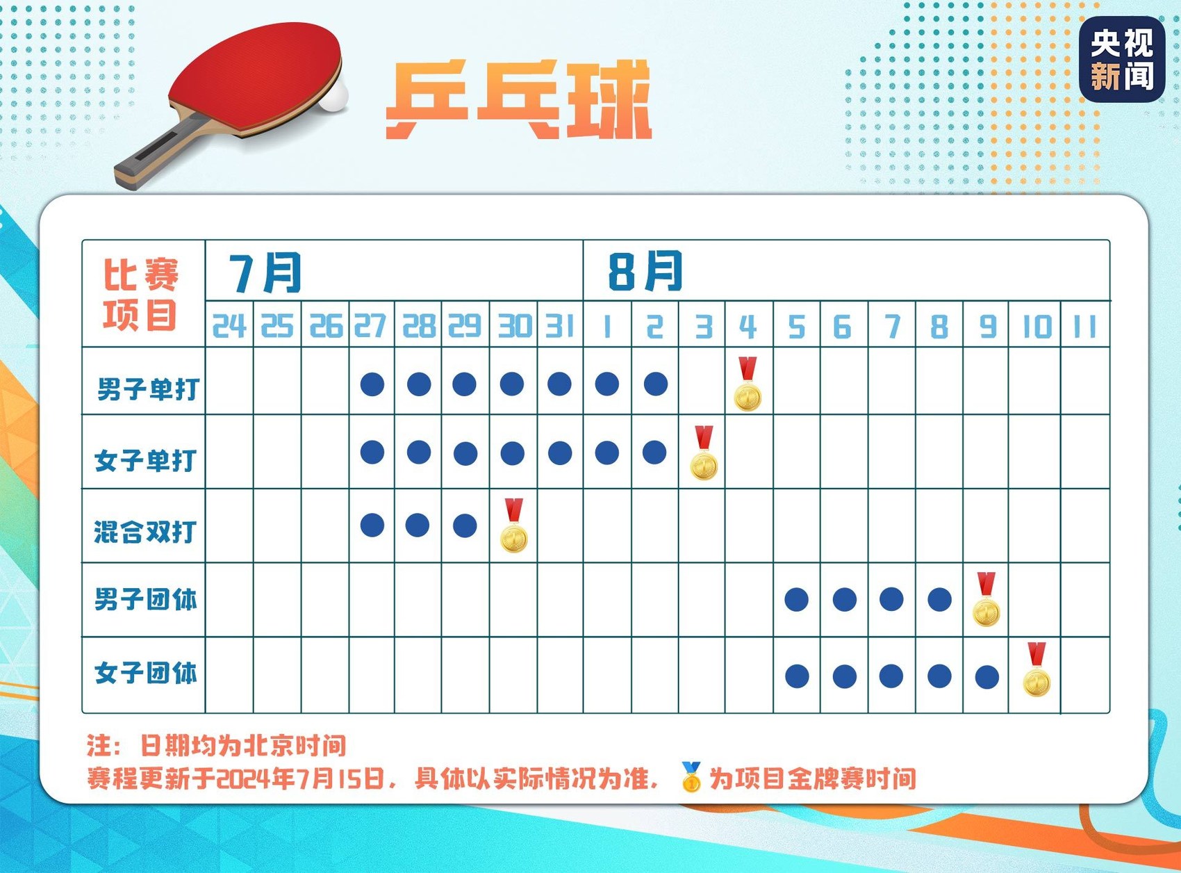 雨燕直播- NBA直播- 足球直播- 世界杯直播 LIVE乒乓球世界冠军宣布复出：一定会打乒超很快将参加世乒联比赛