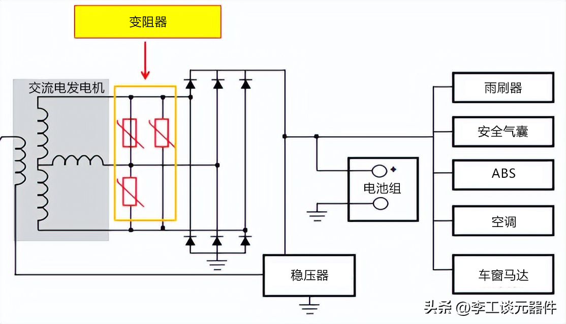 浪涌保护电路原理与设计,图文 案例
