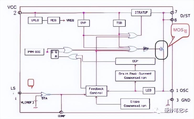 led驱动电源电路分析