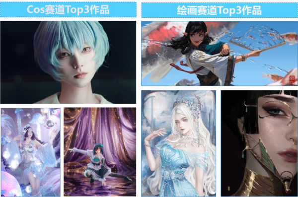 ���Ԫ������������Ʒ��¯�����õĶ������ҵ��۾����Ѻ�