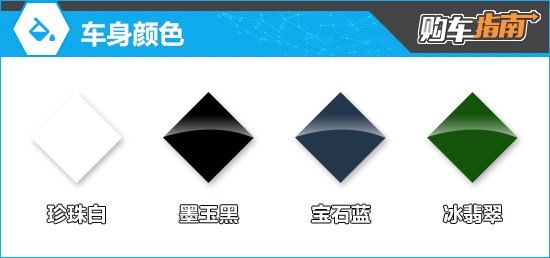 推荐6座 四驱Ultra LEVC L380购车指南