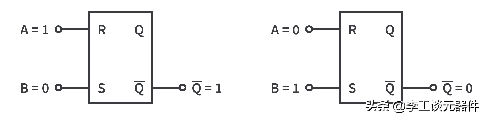 数据库触发器怎么控制它停止 SQL里存储过程和触发器有什么区别