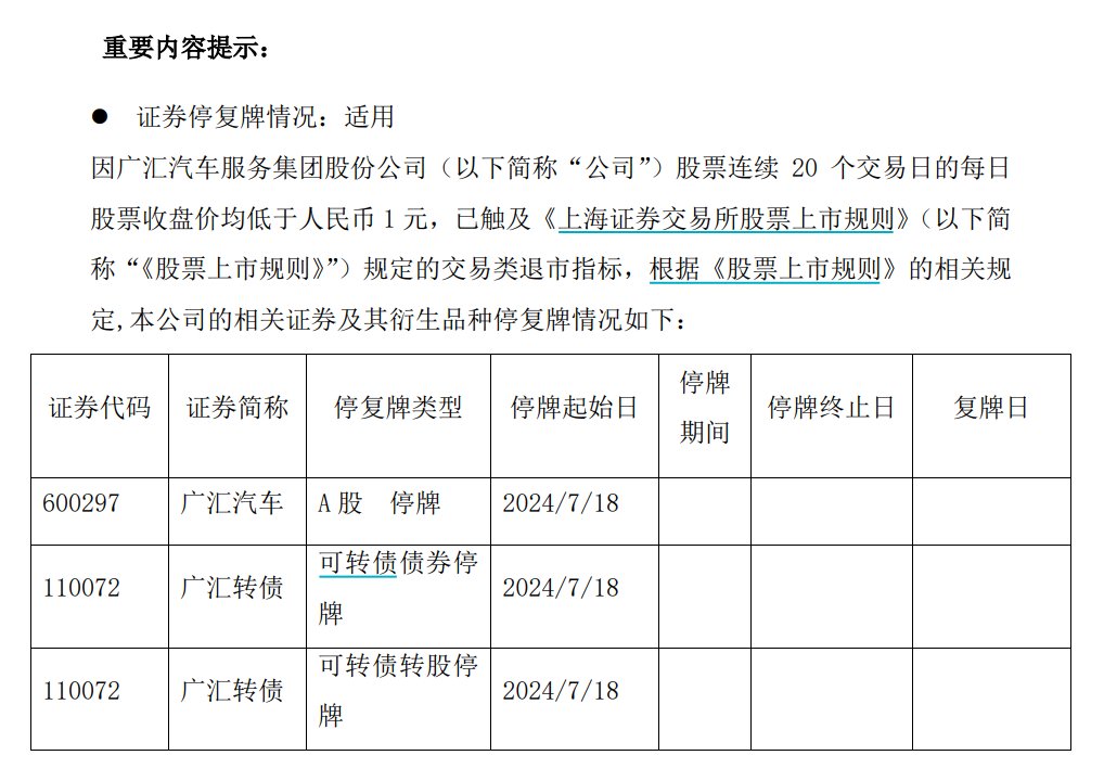来源:广汇汽车公告