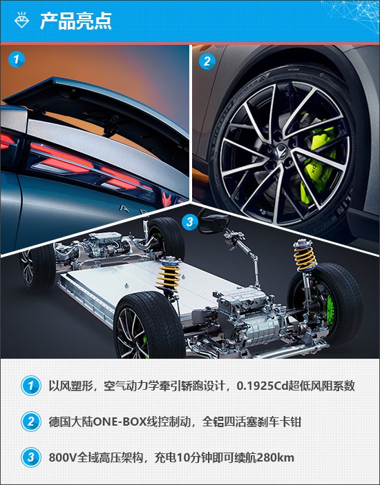 质选车：极狐阿尔法S5能否成功杀出重围