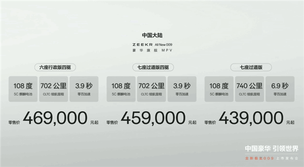 續航900公裏全球MPV最高！全新極氪009上市：43.9萬起