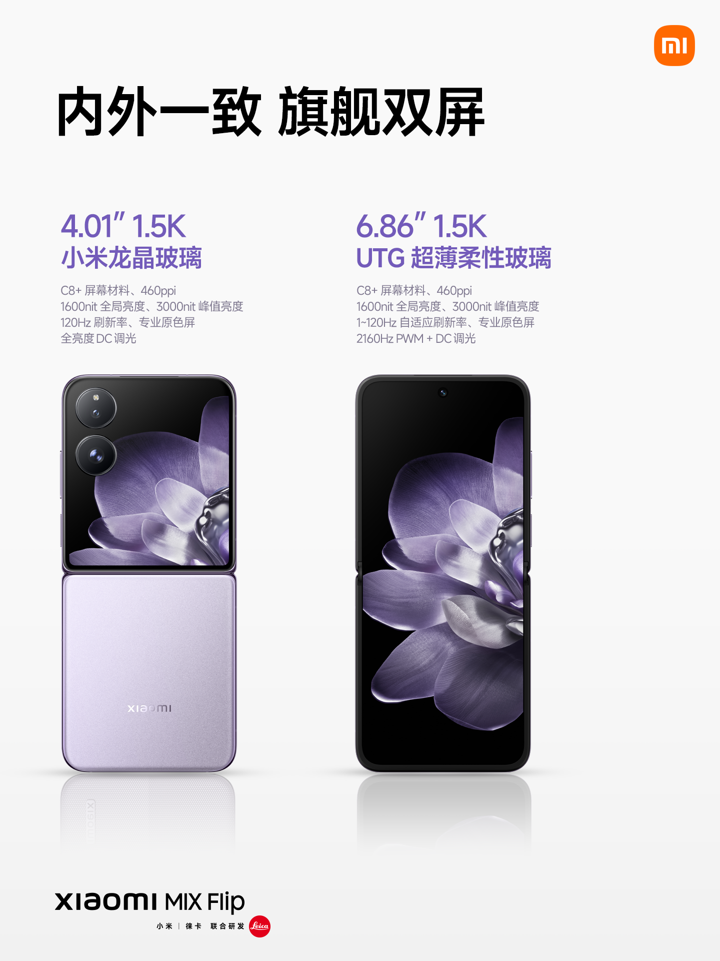 总局远超2022年的年对15家次