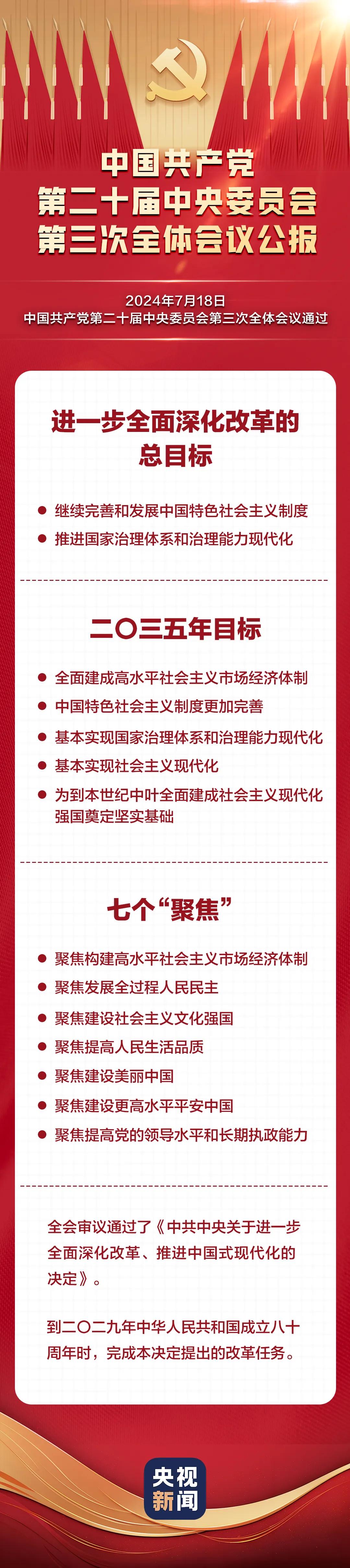 三中全会对进一步全面深化改革做出系统部署