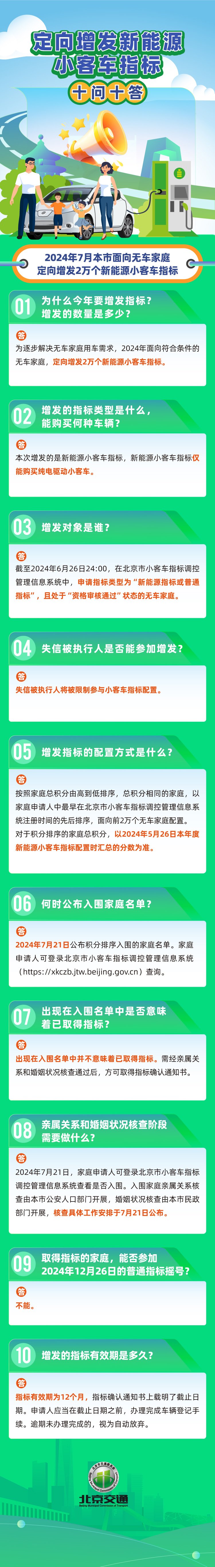 北京面向无车家庭定向增发2万个新能源小客车指标