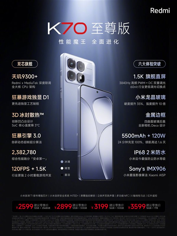 【本文结束】如需转载请务必注明出处：快科技责任编辑：上方文Q文章内容举报