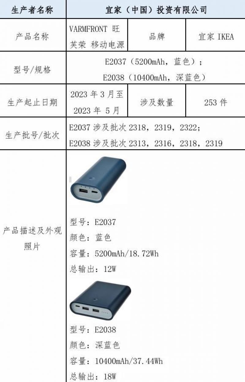 本报（chinatimes.net.cn）记者方凤娇 上海报道