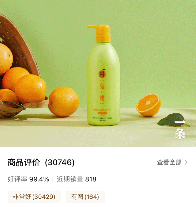 ▲