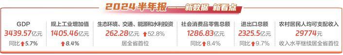2024年嘉兴主城区人口_2023年嘉兴各县(市、区)人口情况出炉!