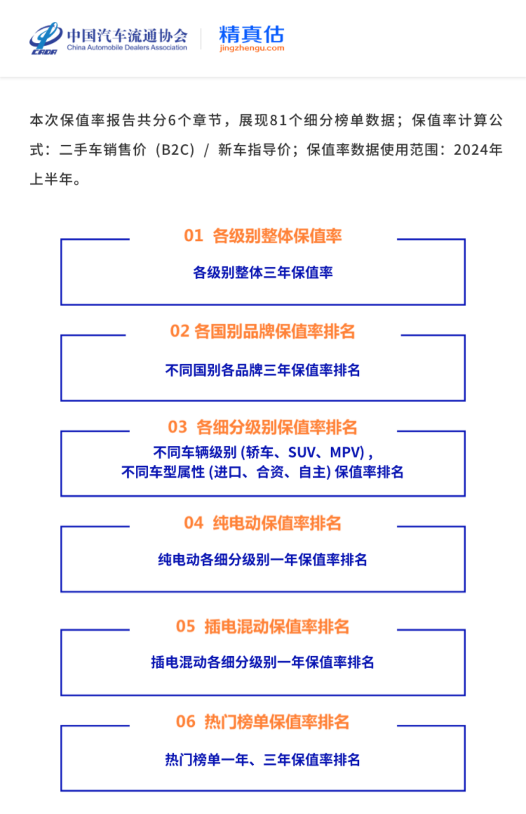 中国汽车保值率报告