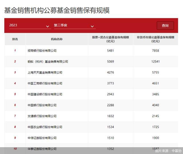 我的特权 - VIP俱球速体育- 球速体育官方网站- 球速体育APP下载- 助力世界杯乐部