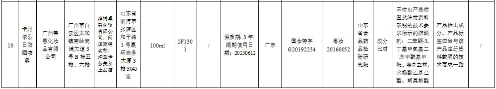 截图来源：国家药监局网站