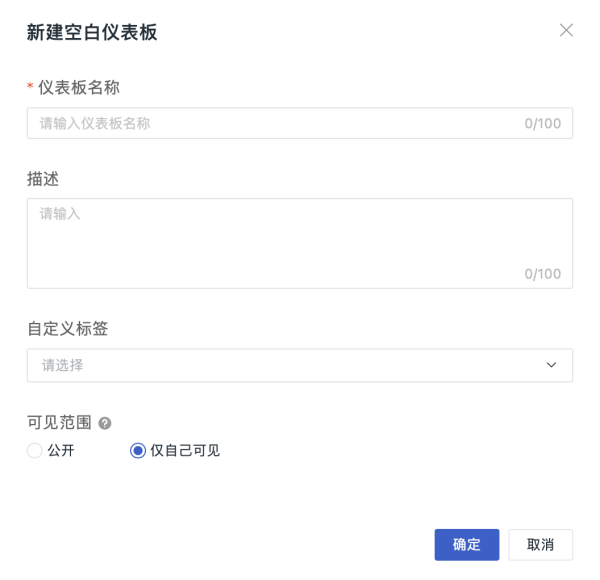 深度揭秘!观测云产品核心理念