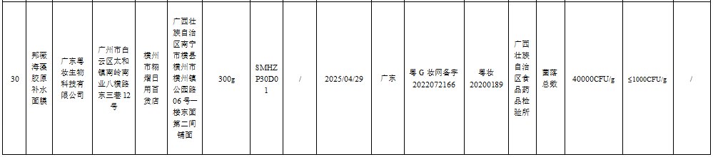 截图来源：国家药监局网站