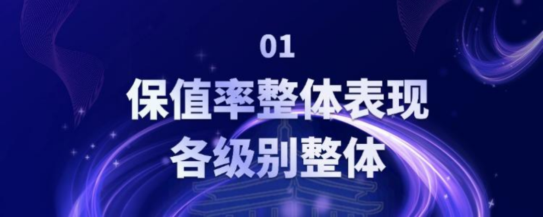 中国汽车保值率报告