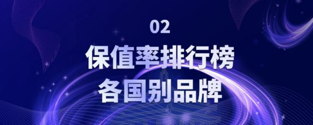 中国汽车保值率报告