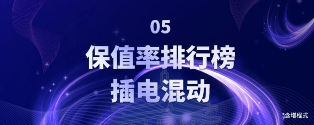 中国汽车保值率报告