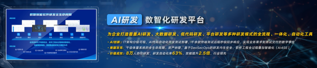 中国联通发布数智化转型十大成果-中国联通 数字化转型