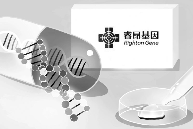 睿昂基因股价三年跌89%濒临亏损 熊慧等4高管涉非法经营被“一锅端”