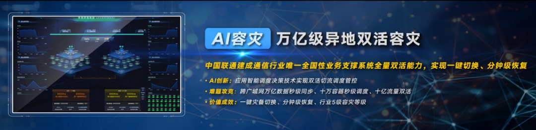 中国联通发布数智化转型十大成果-中国联通 数字化转型