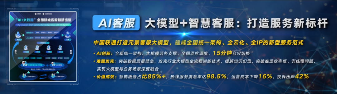 中国联通发布数智化转型十大成果-中国联通 数字化转型