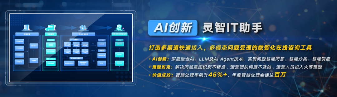 中国联通发布数智化转型十大成果-中国联通 数字化转型