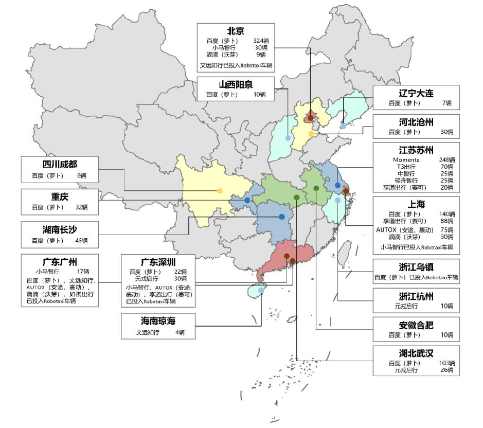 资料来源：中国汽车工程学会《智能网联汽车创新应用路线图 Robotaxi产业评估》，中金公司研究部