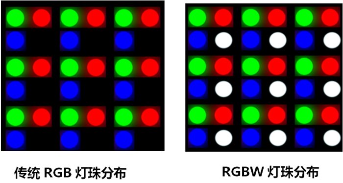 虚拟拍摄再突破 奥拓助力影视制作新维度|RGBW|奥拓_新浪科技_新浪网