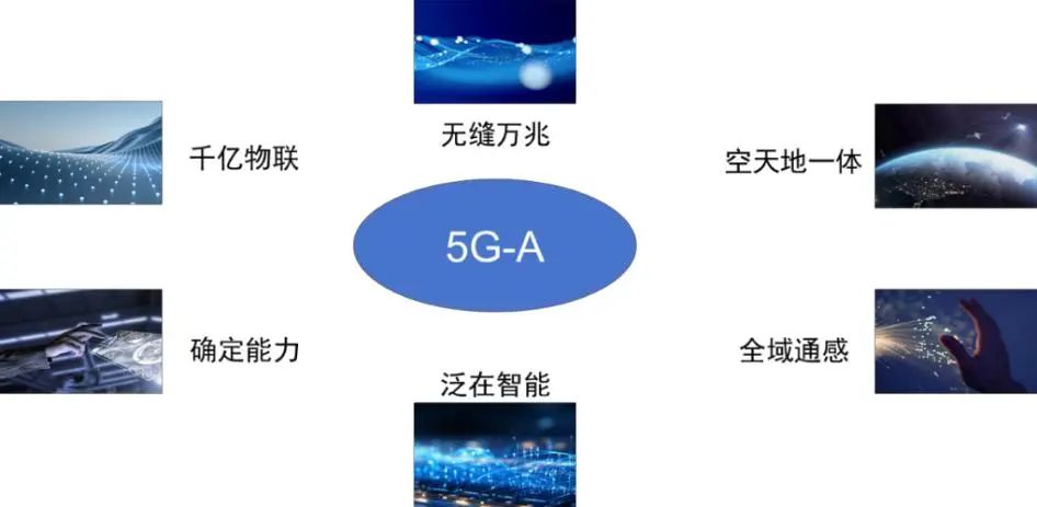 贵府来源：中兴通讯官网，山西证券商量所