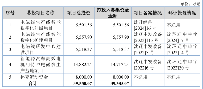 来源：新版说明书