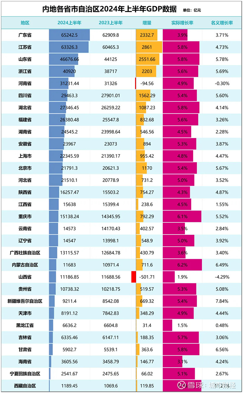2024年南北朝人口_报告:2060年韩国死亡人口将达出生人口近5倍
