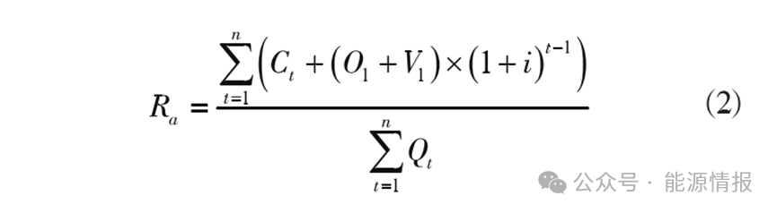 seo优化招聘兼职